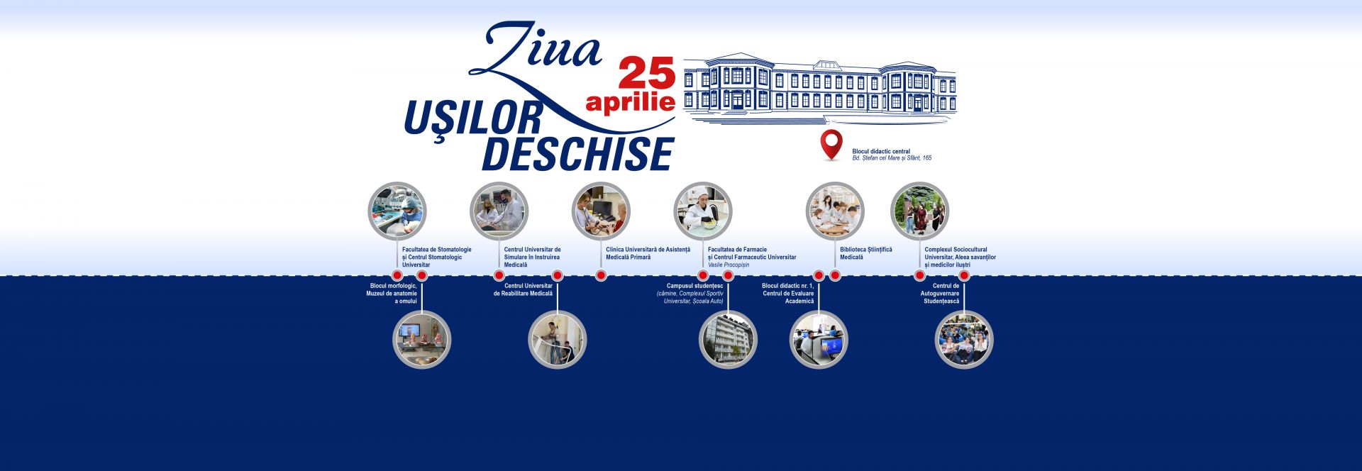 Ziua Uşilor Deschise