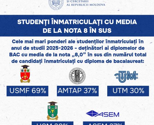 clasament universități