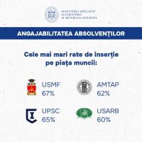 clasament universități